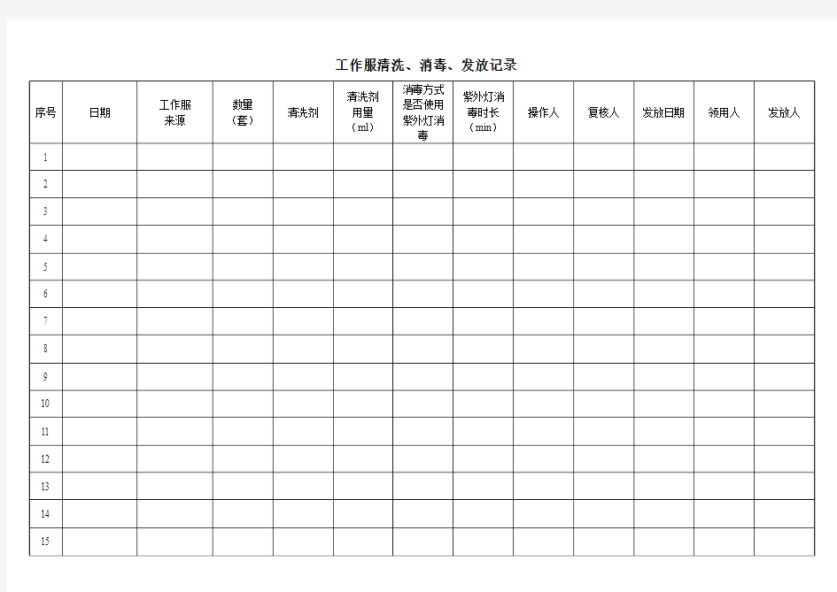 工作服清洗、消毒、发放记录