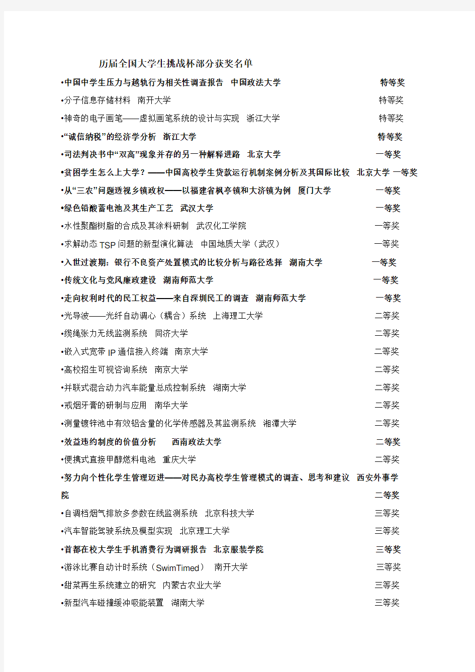 历届全国大学生挑战杯部分获奖名单