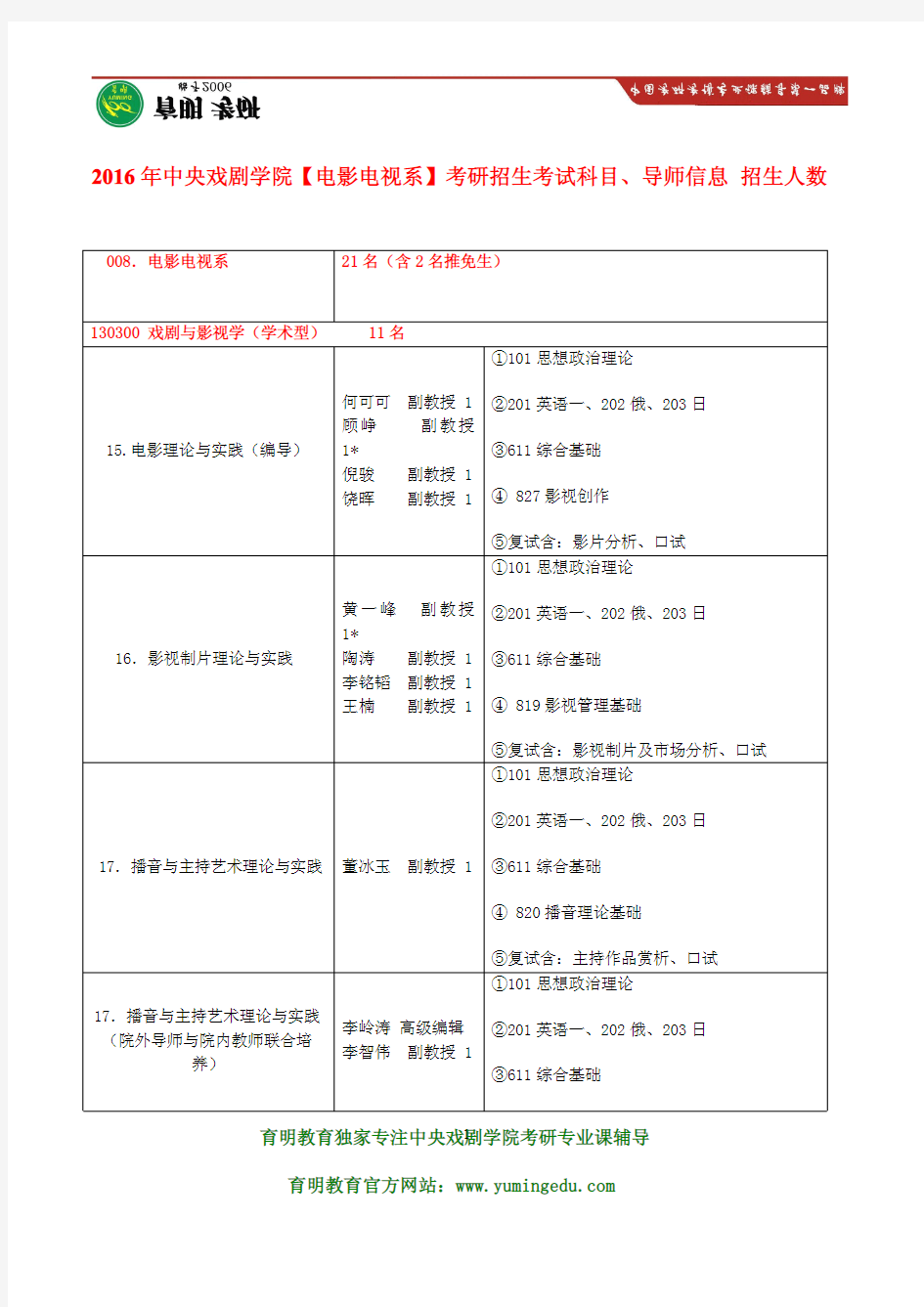 2016年中央戏剧学院【电影电视系】影视制片理论与实践考研真题及参考书目 中戏考研 辅导班笔记资料