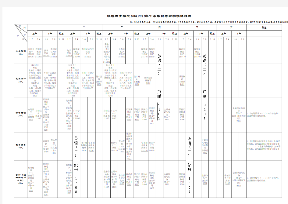 10级2011年下半年课表1