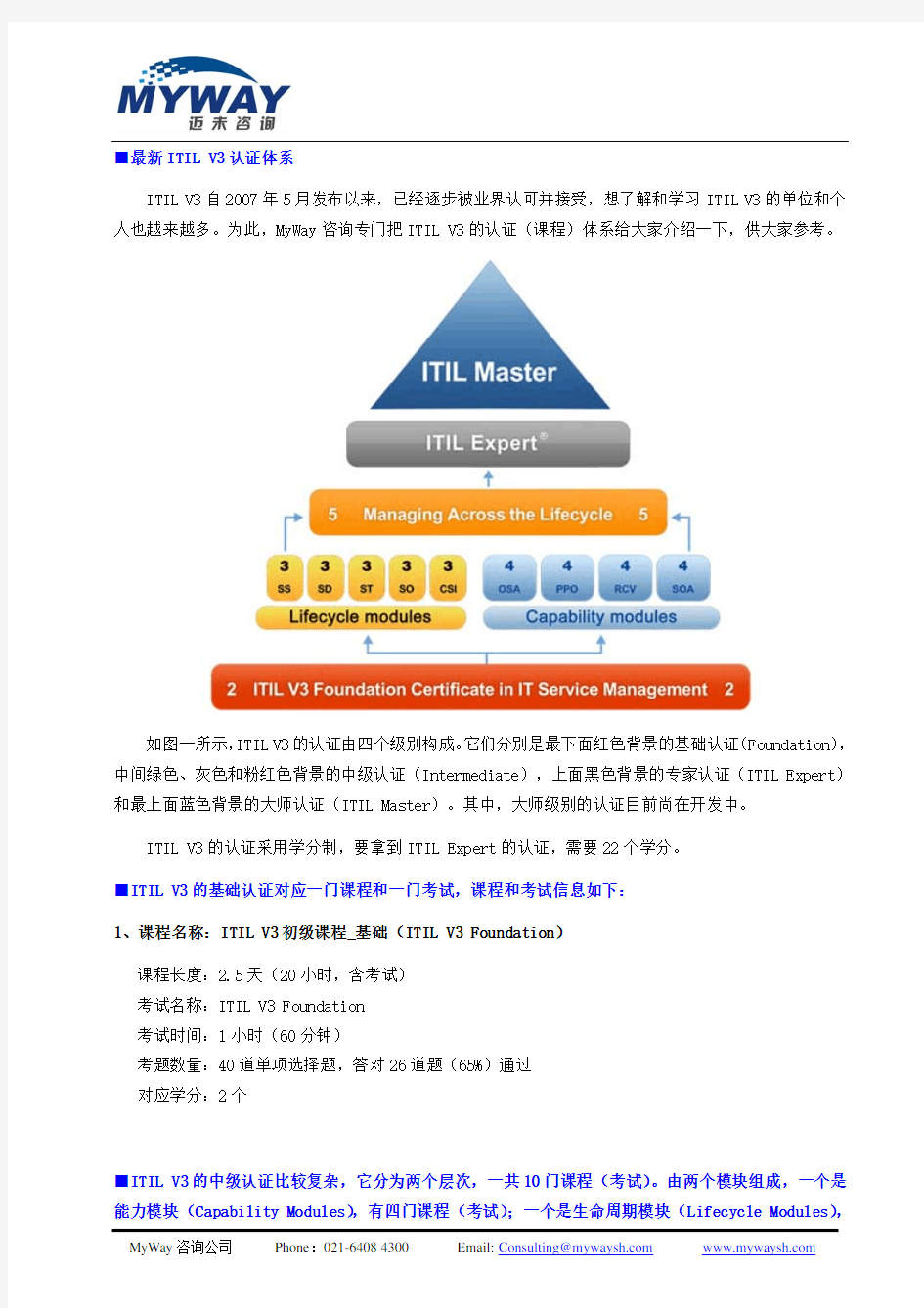 最新ITIL V3认证体系(详细)-MyWay
