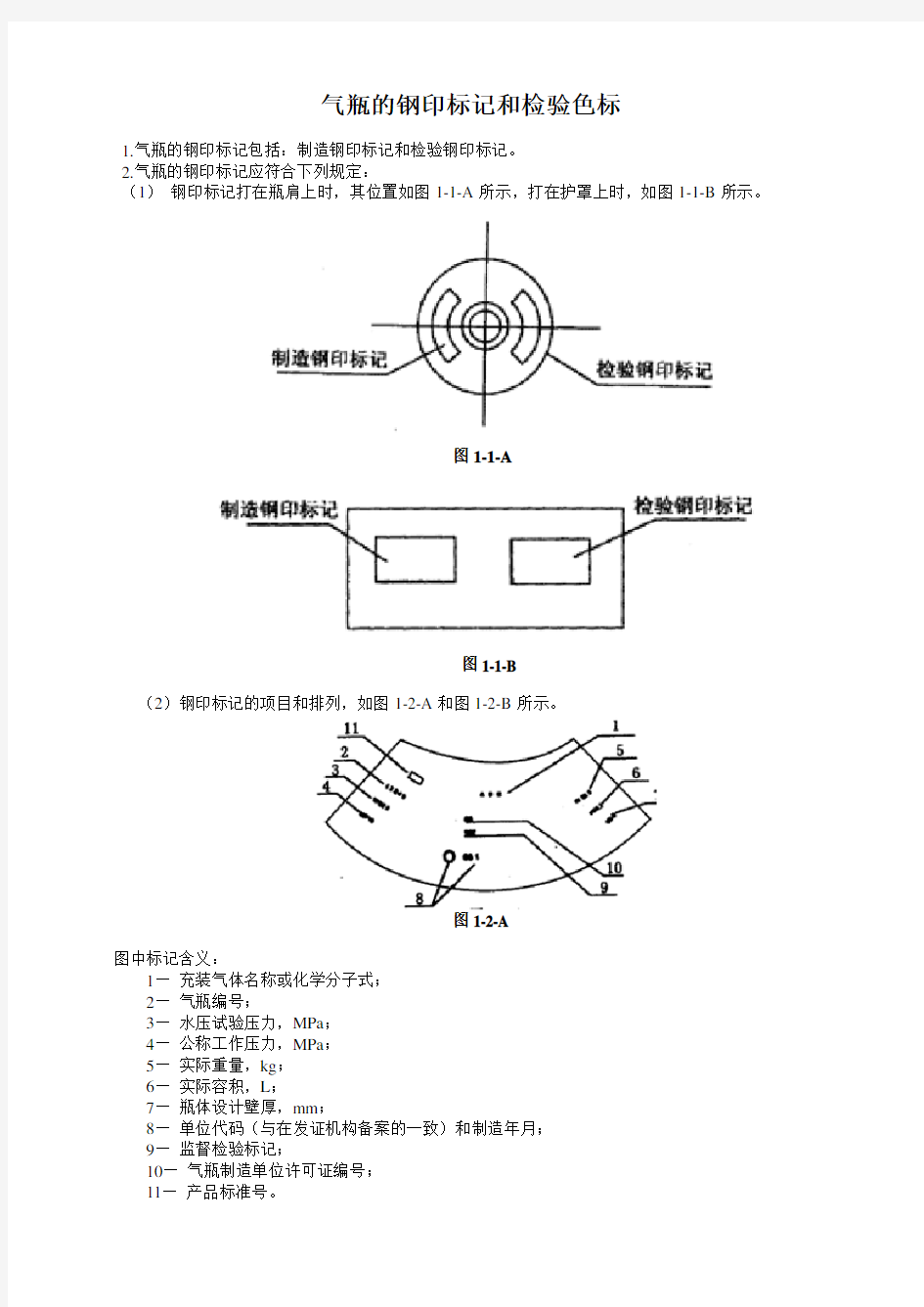 气瓶的钢印标记和检验色标