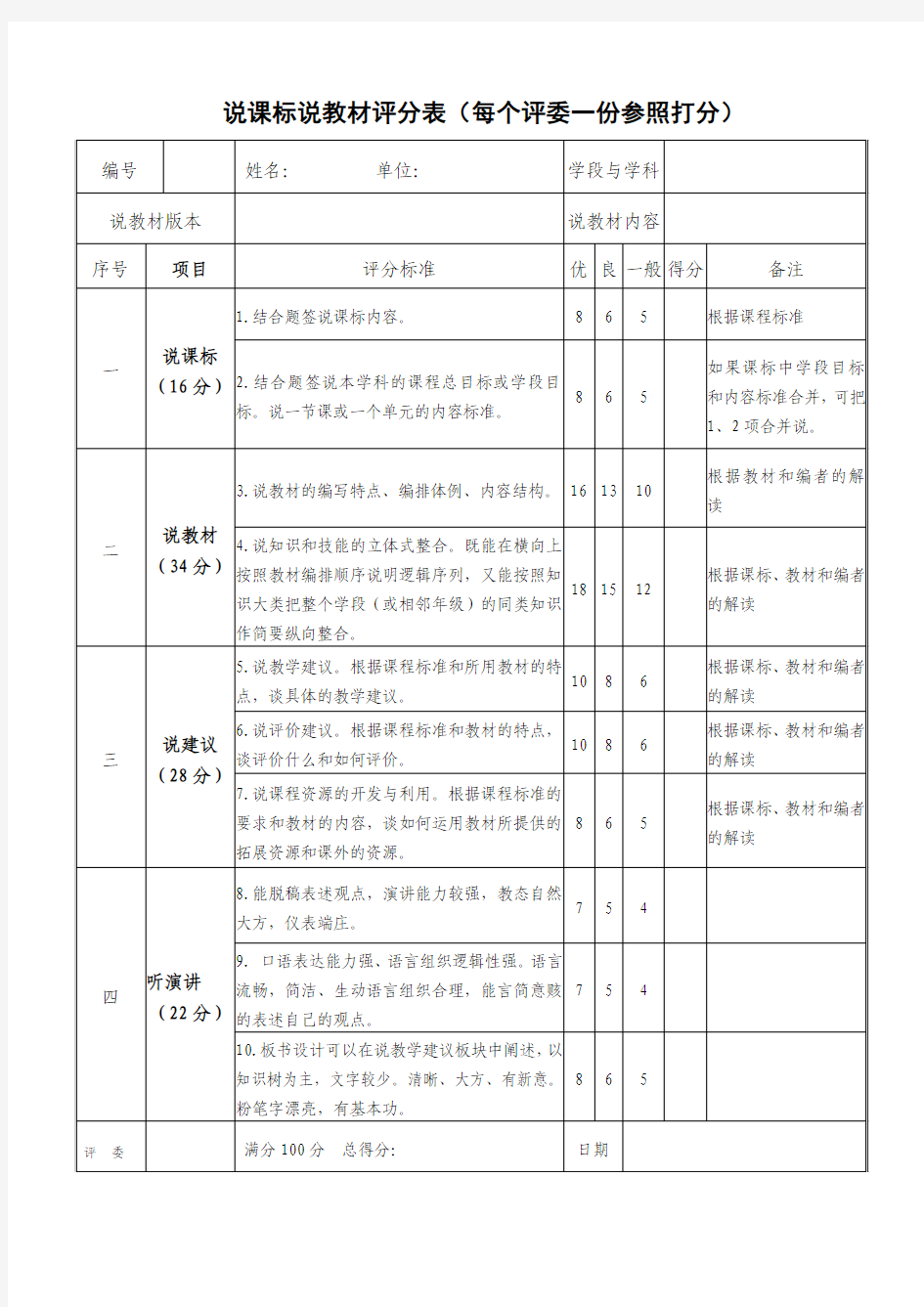 各种评分表、汇总表