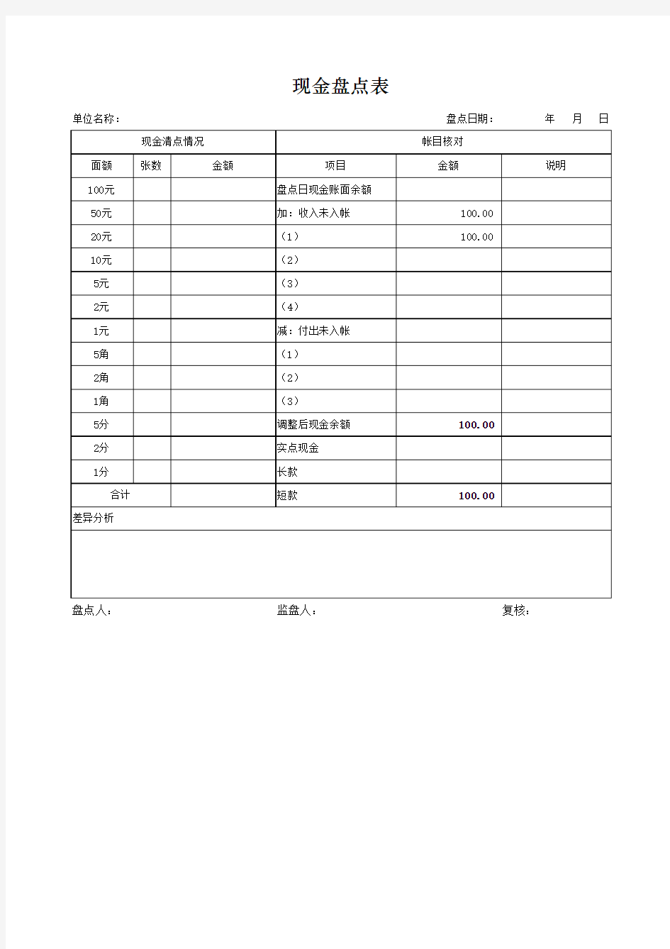 现金盘点表及银行余额调节表模板(带公式)