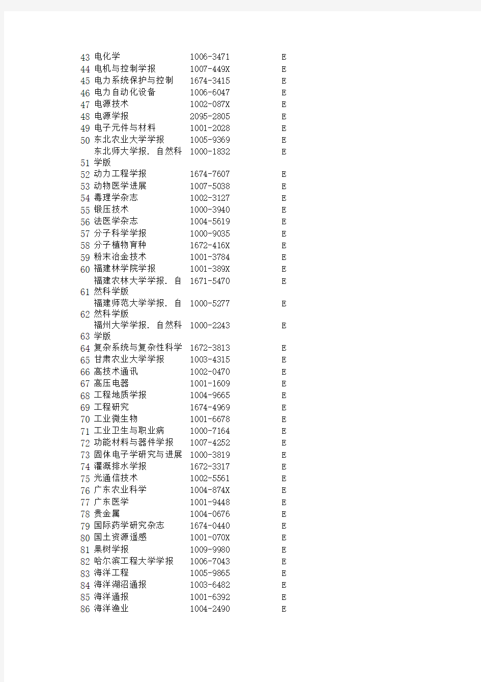 2013-2014年中国科学引文数据库CSCD扩展库(E库)