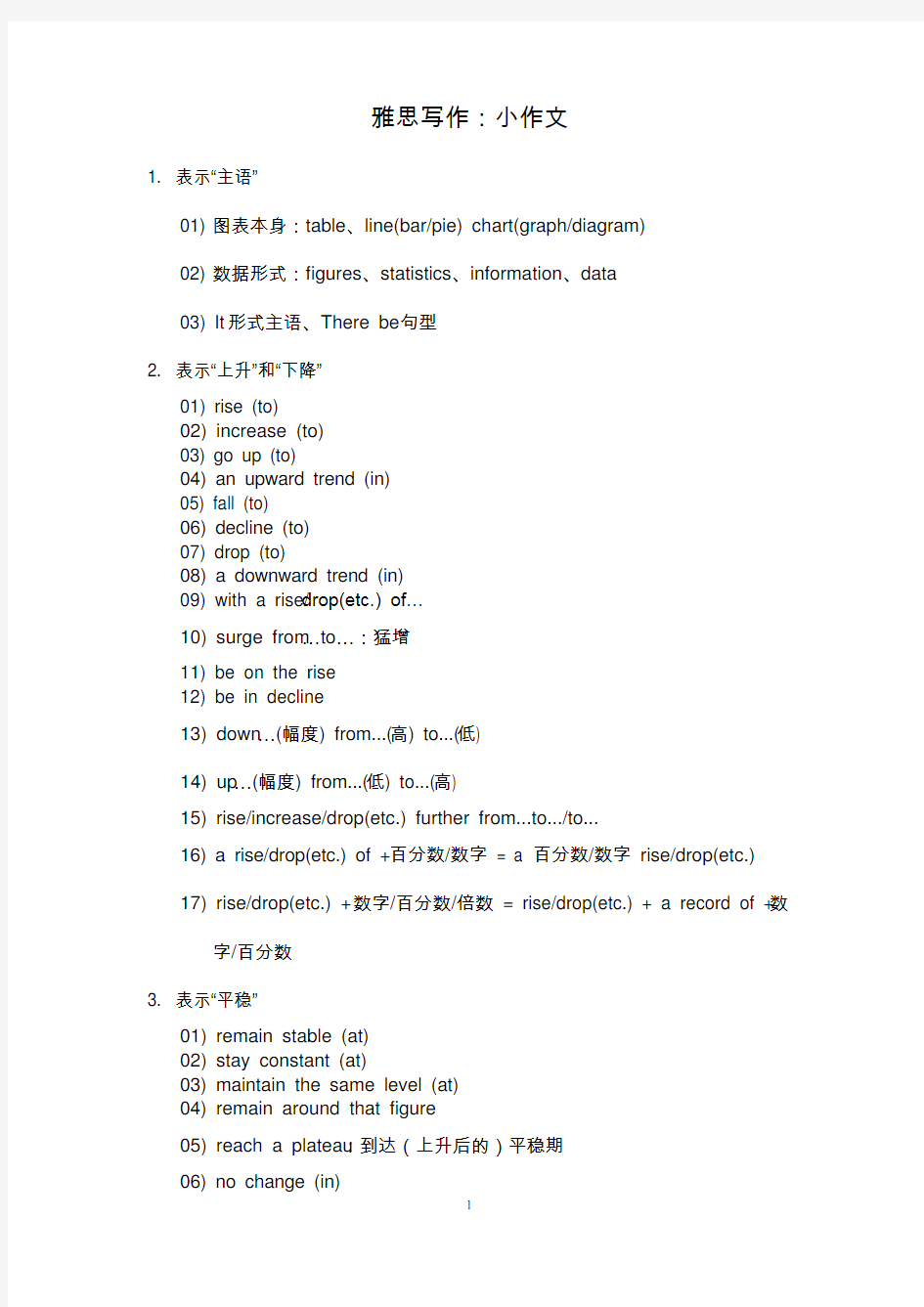 雅思写作小作文词汇句型