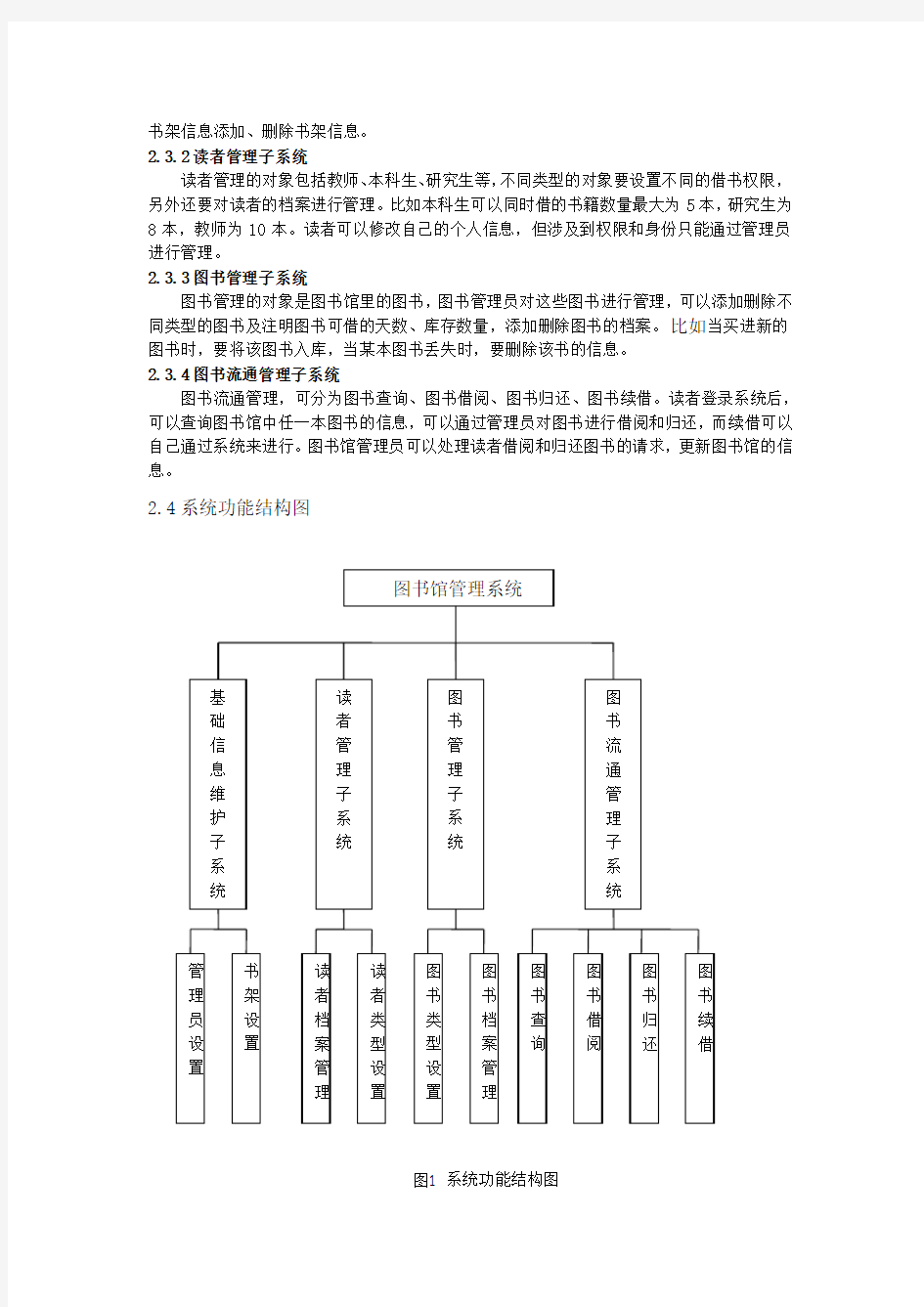 图书馆管理系统体系结构设计