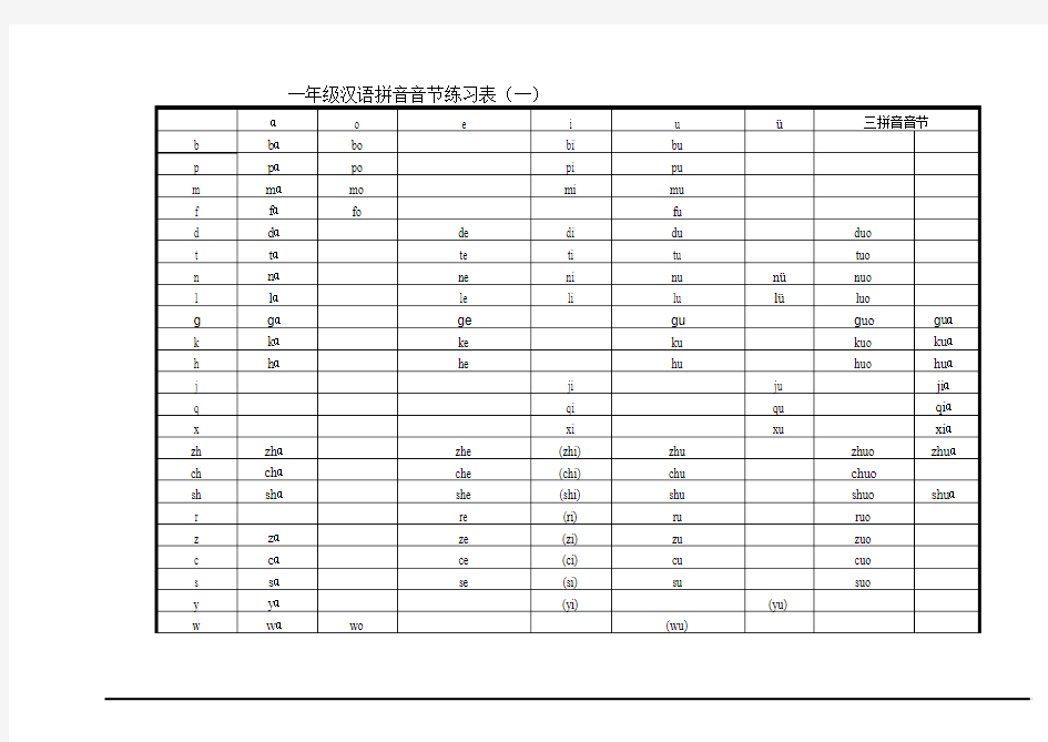 音节表 一年级全部拼音音节