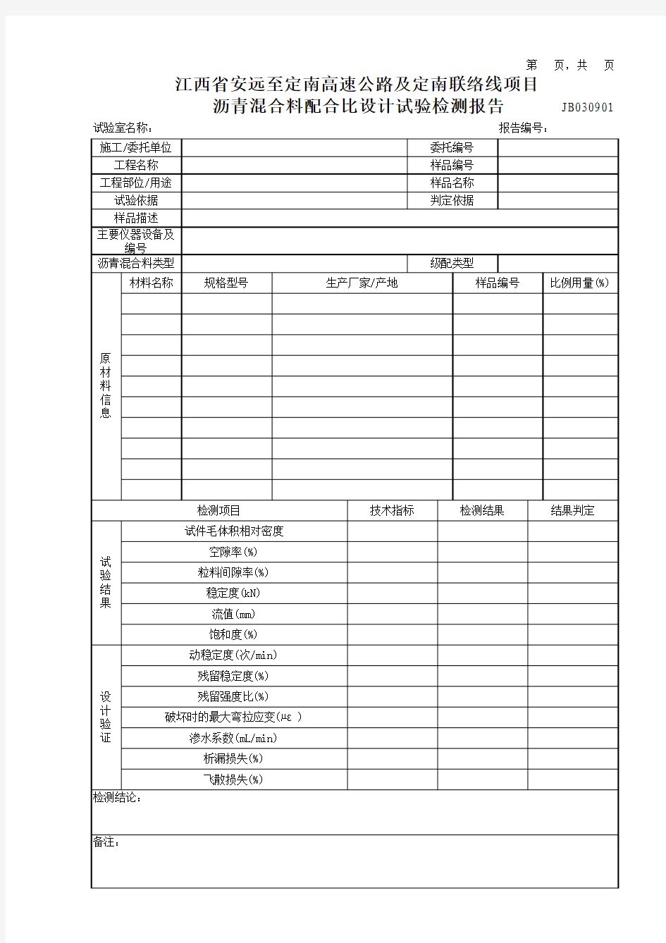 沥青混合料配合比设计试验检测报告