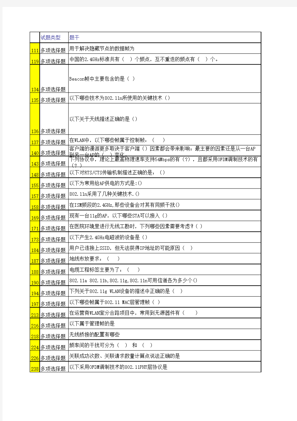 WIFI网络人员技能认证知识试题库