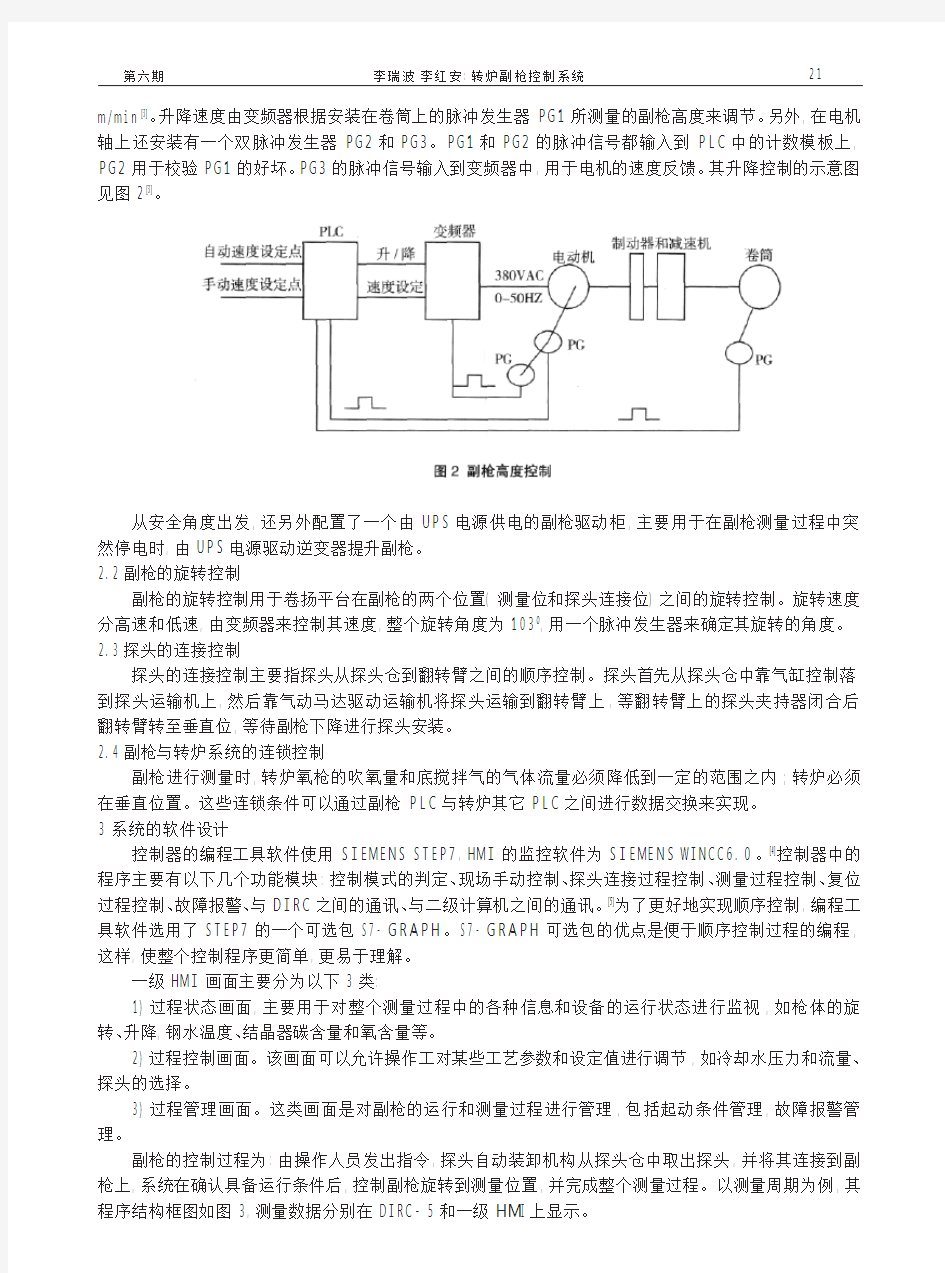 转炉副枪控制系统