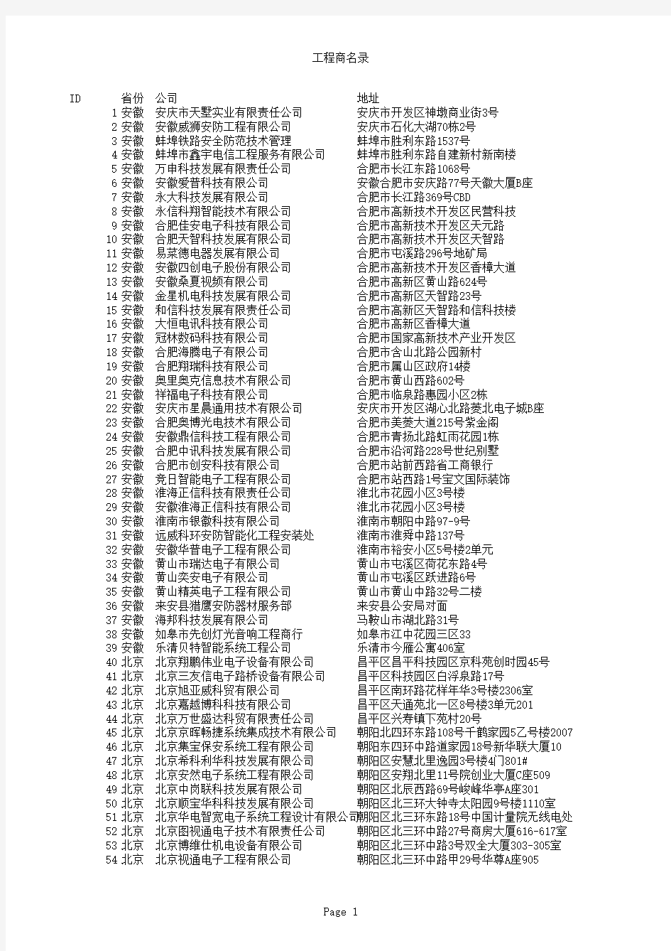 安防工程商名录2000