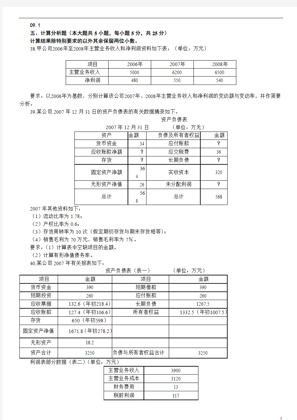 财务报表分析09.1-12.1计算及综合试题及答案