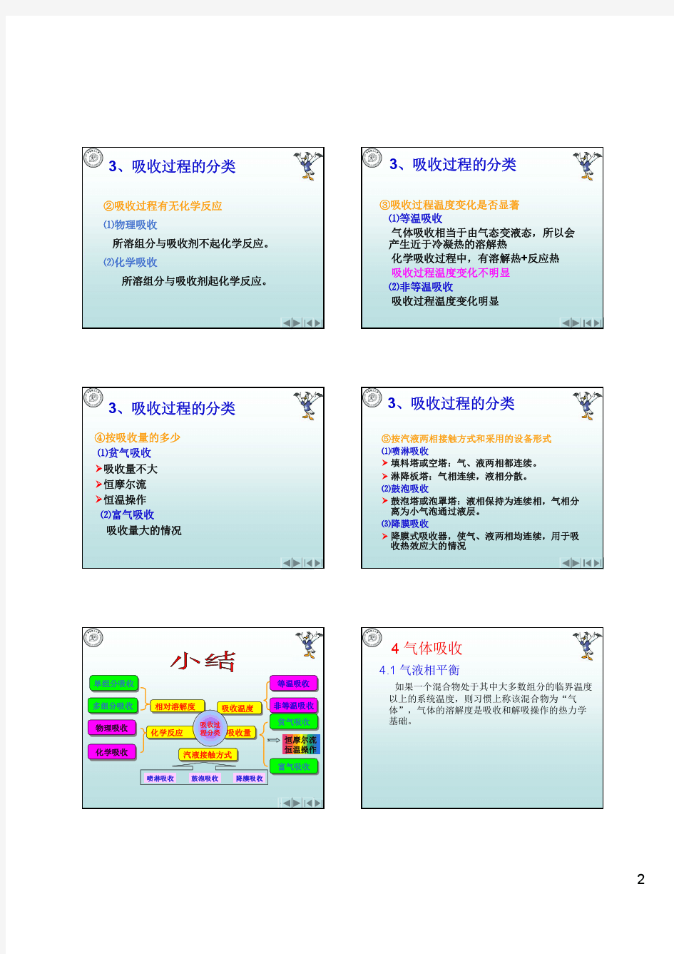 第五章-气体吸收