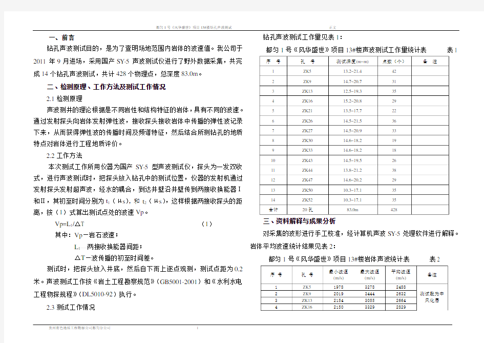 声波测试报告正文