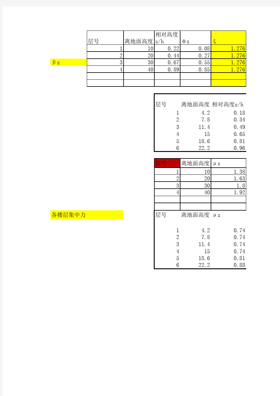 土木工程毕业设计计算表格