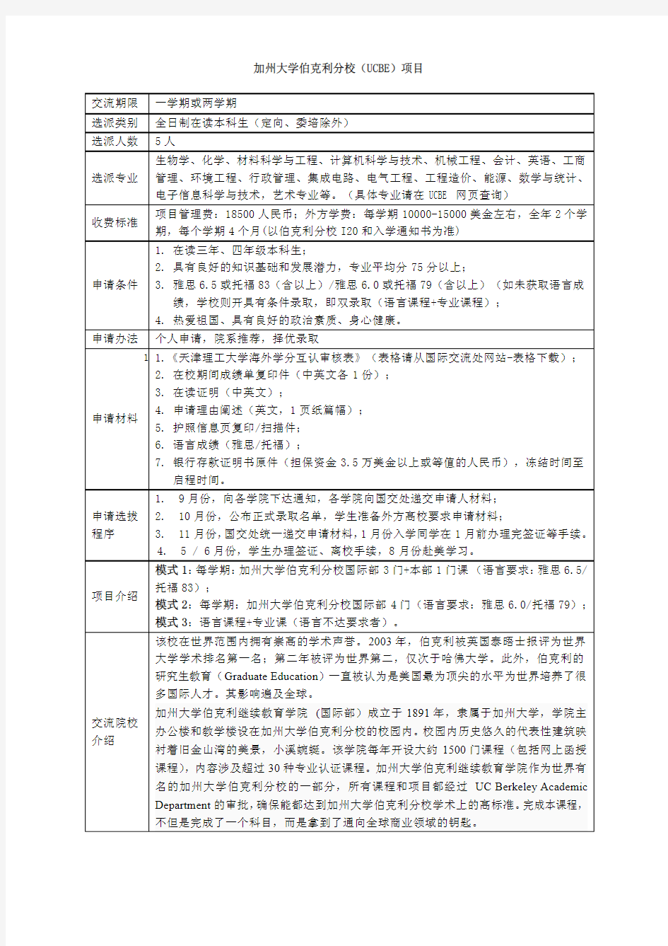 加州大学伯克利分校(UCBE)项目