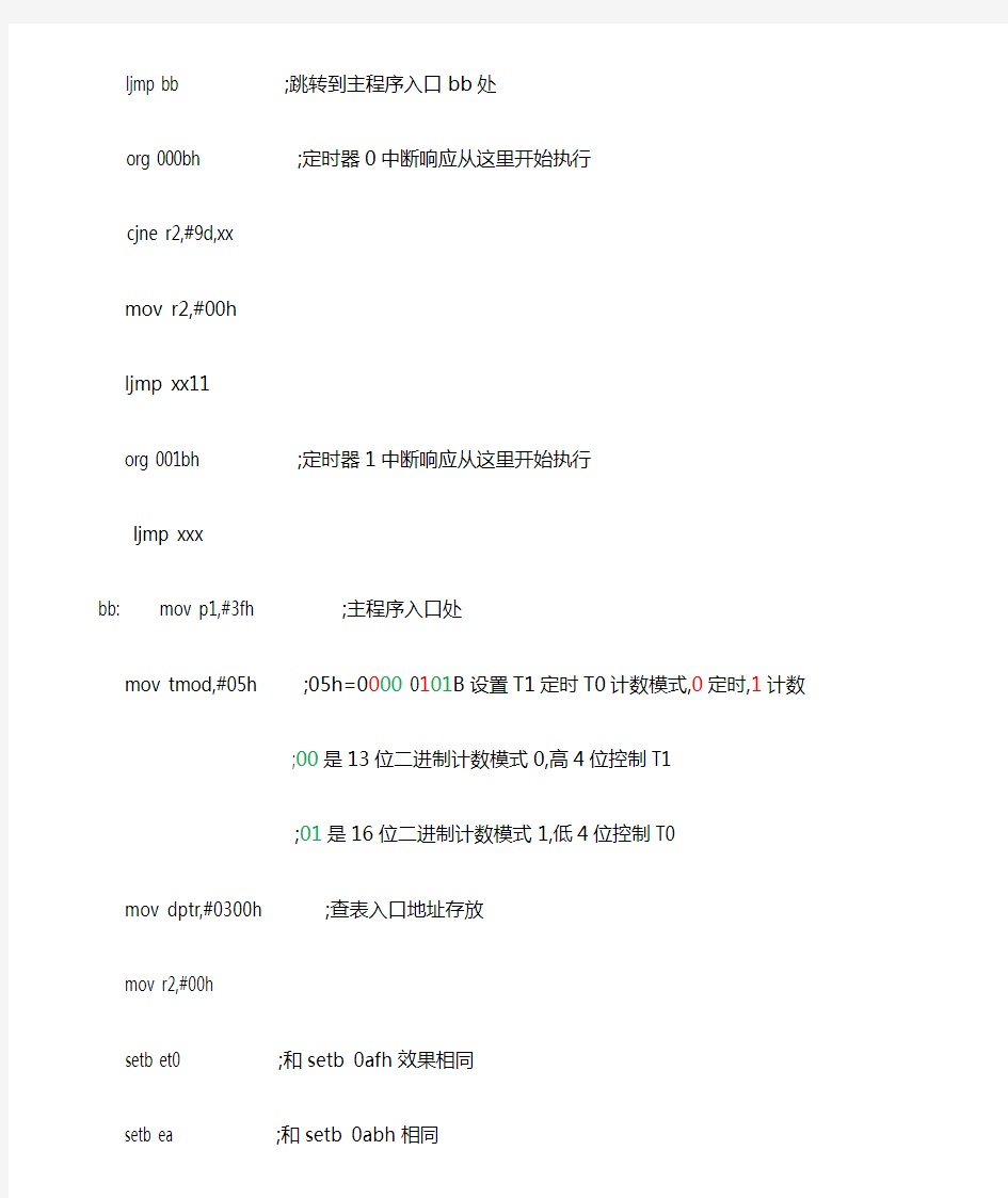 AT89C51单片机定时器中断模式和查询设置