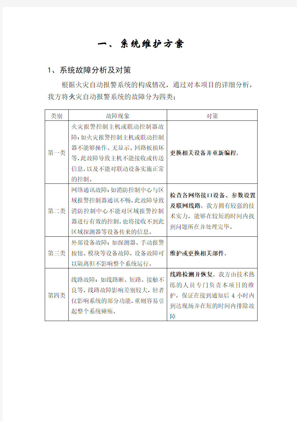 火灾自动报警系统维护保养方案