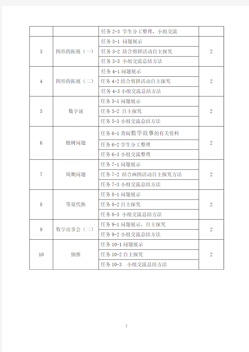 三四年级数学校本课程纲要