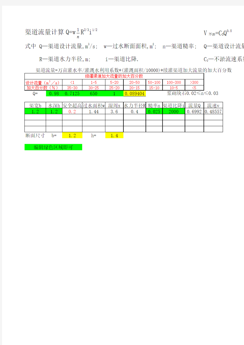 渠道水力计算表