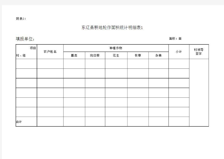 土地轮作明细表