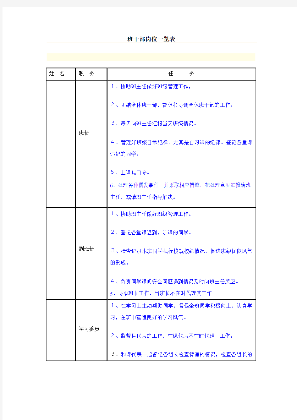 班干部岗位一览表