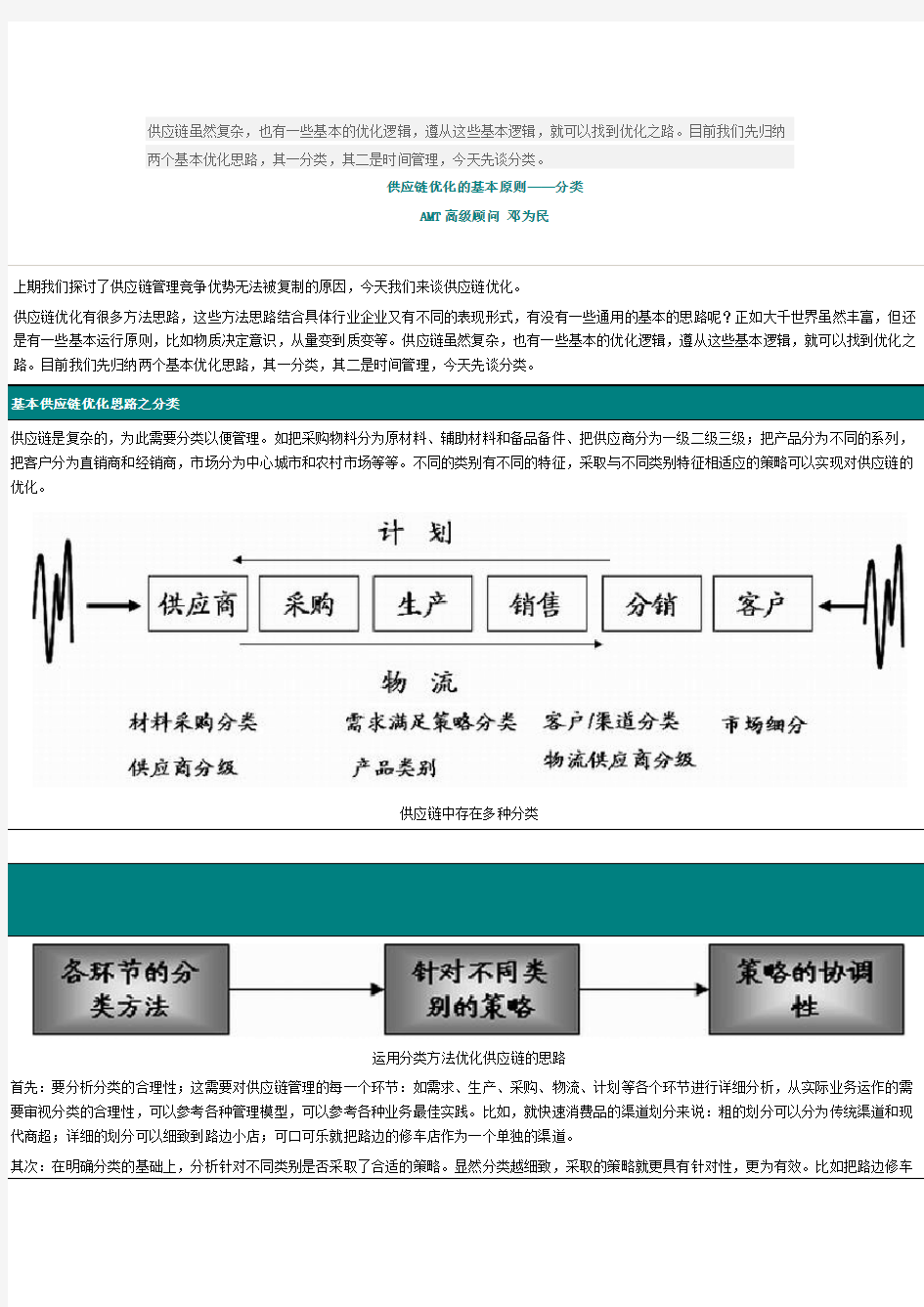 供应链优化的基本原则——分类