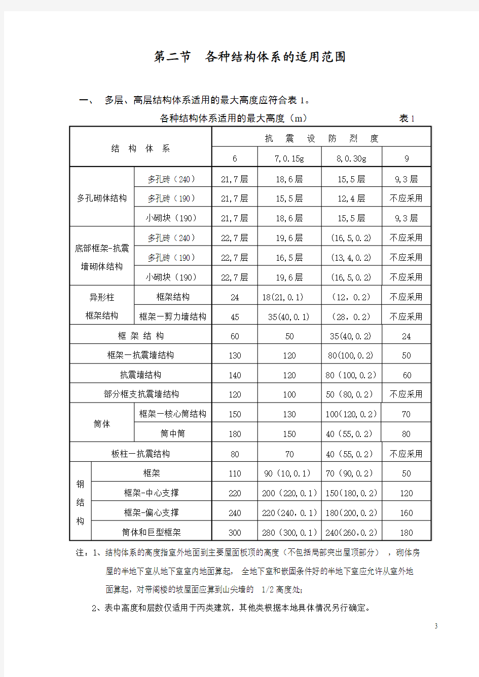 第二章结构设计原则