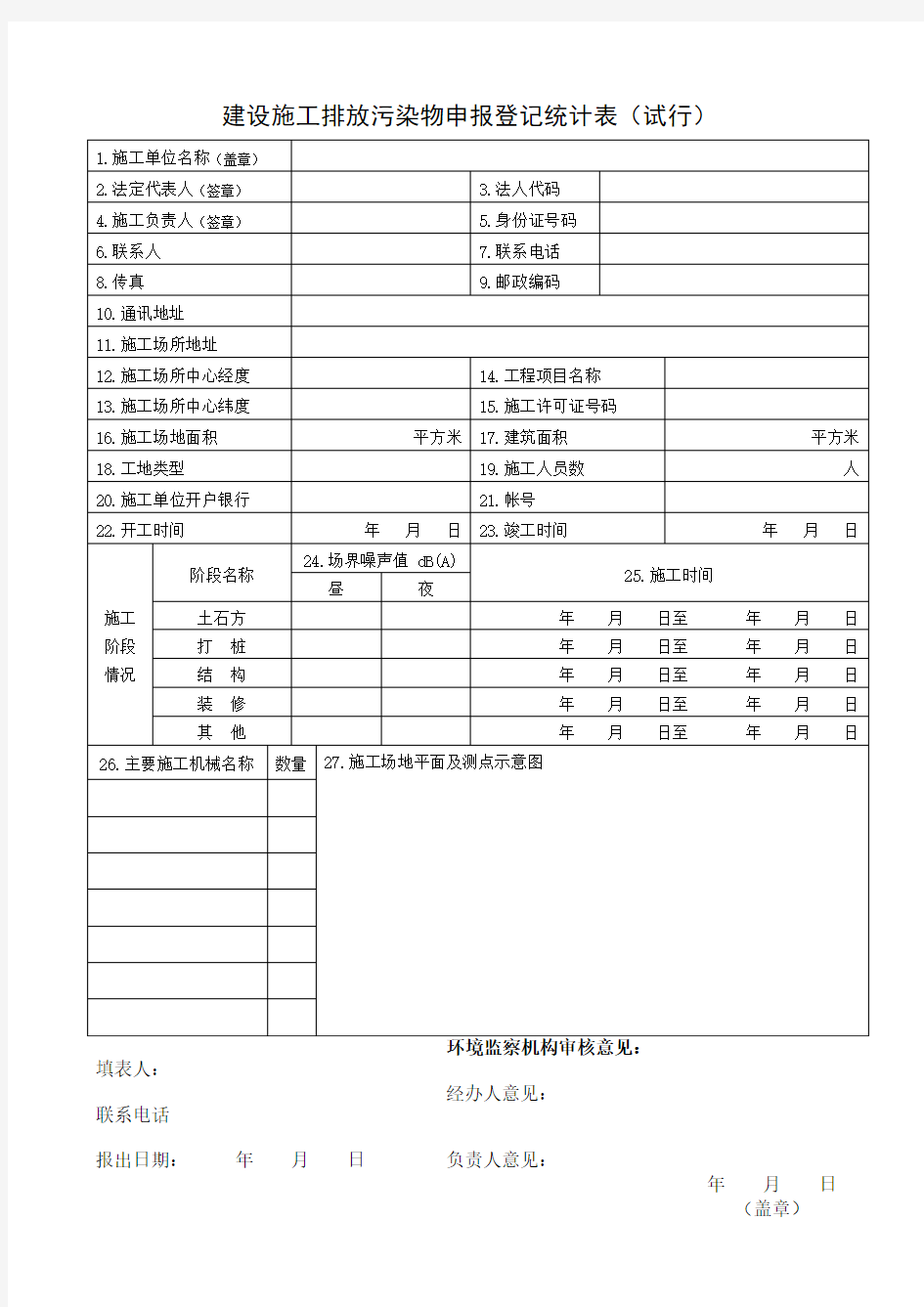 Return the registration form(Trial)