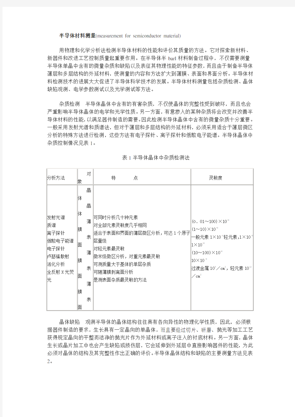 半导体材料测量原理与方法