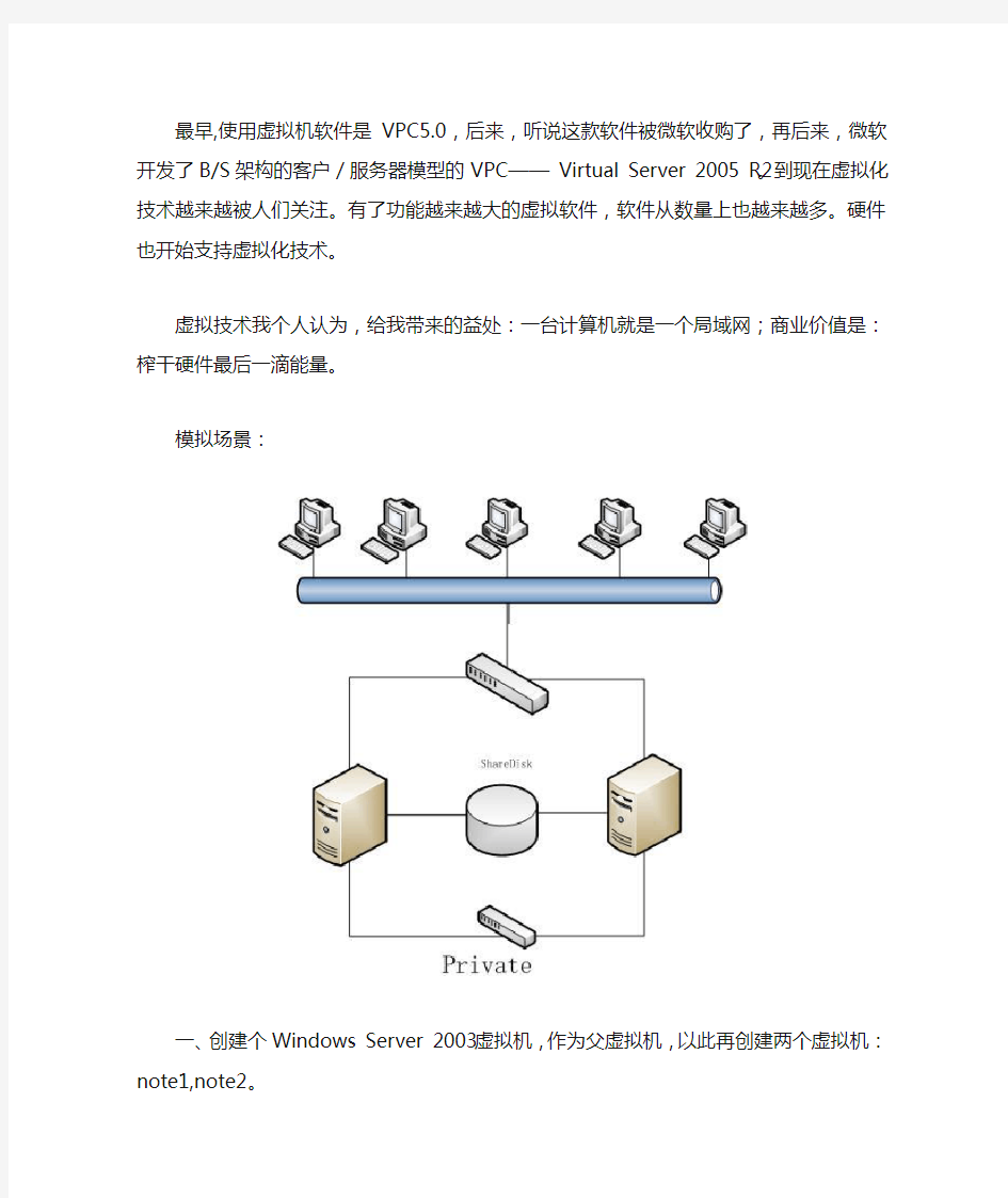 Virtual Server 2005 R2构建Windows Server 2003群集环境