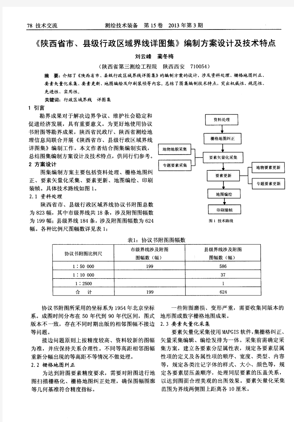 《陕西省市、县级行政区域界线详图集》编制方案设计及技术特点