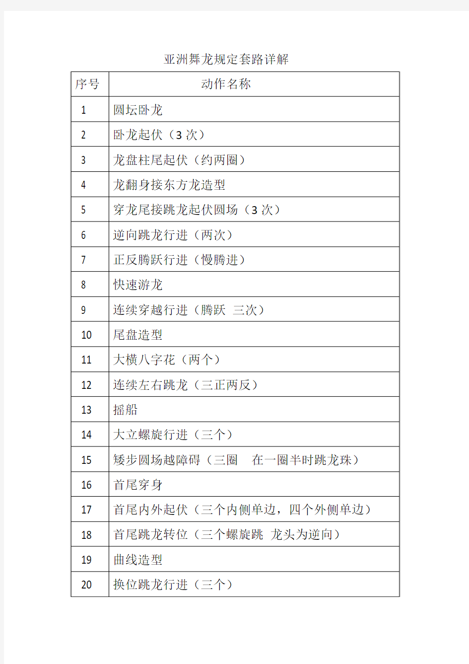 亚洲舞龙规定套路图解兼容模式