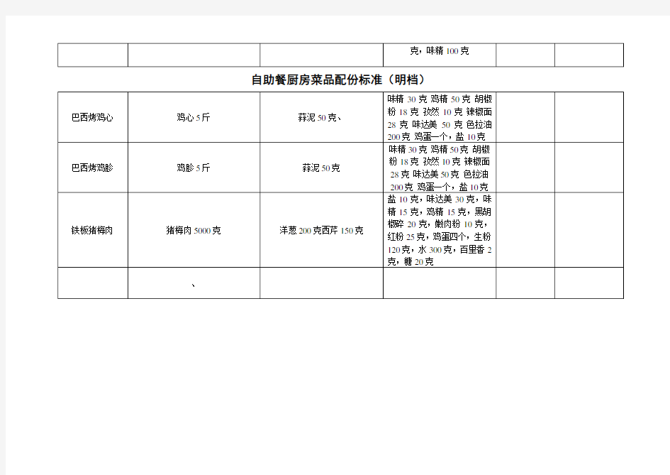 明档标准食谱