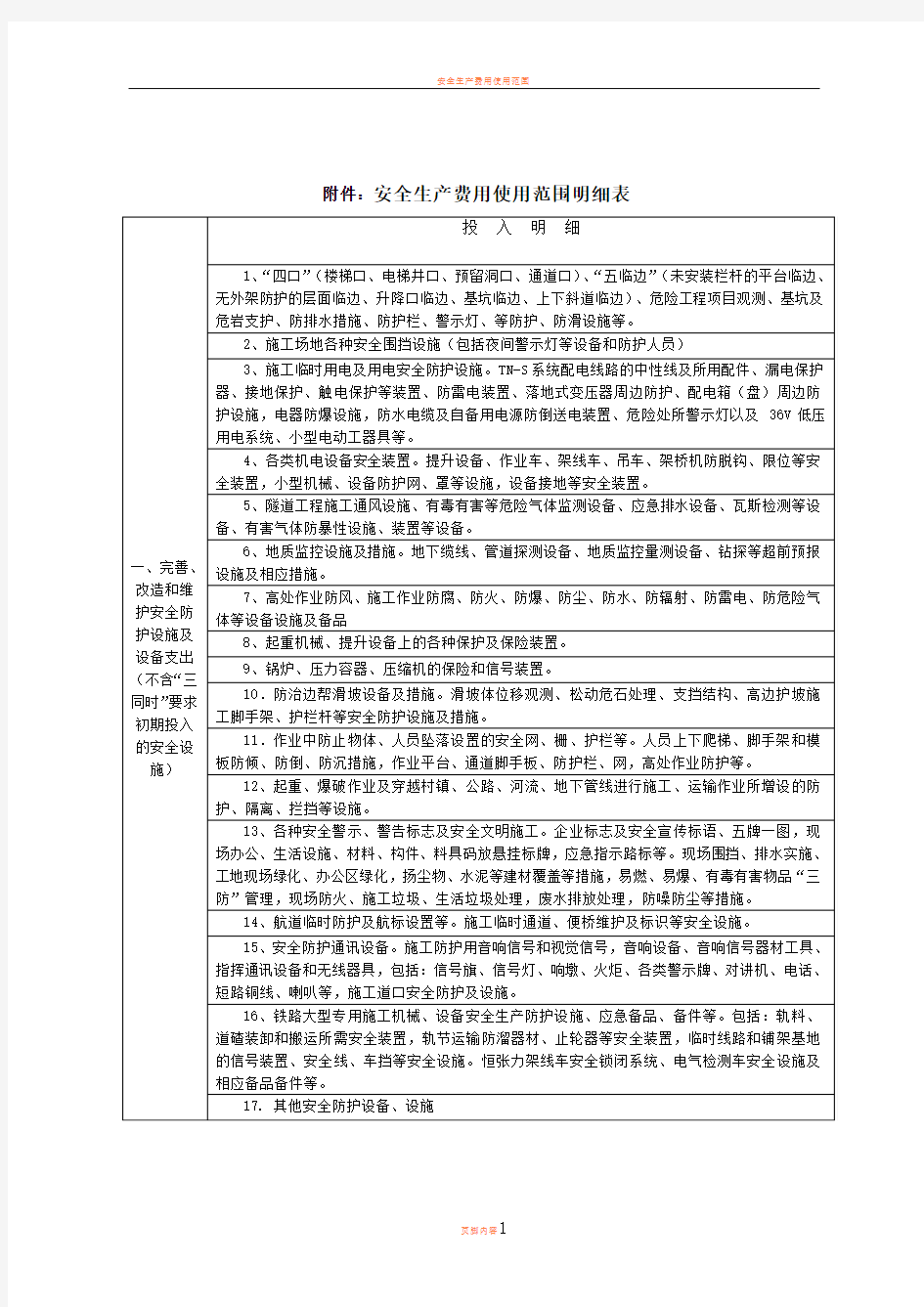 安全生产费用使用范围明细表