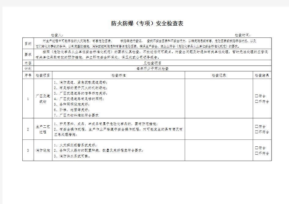 防火防爆(专项)安全检查表