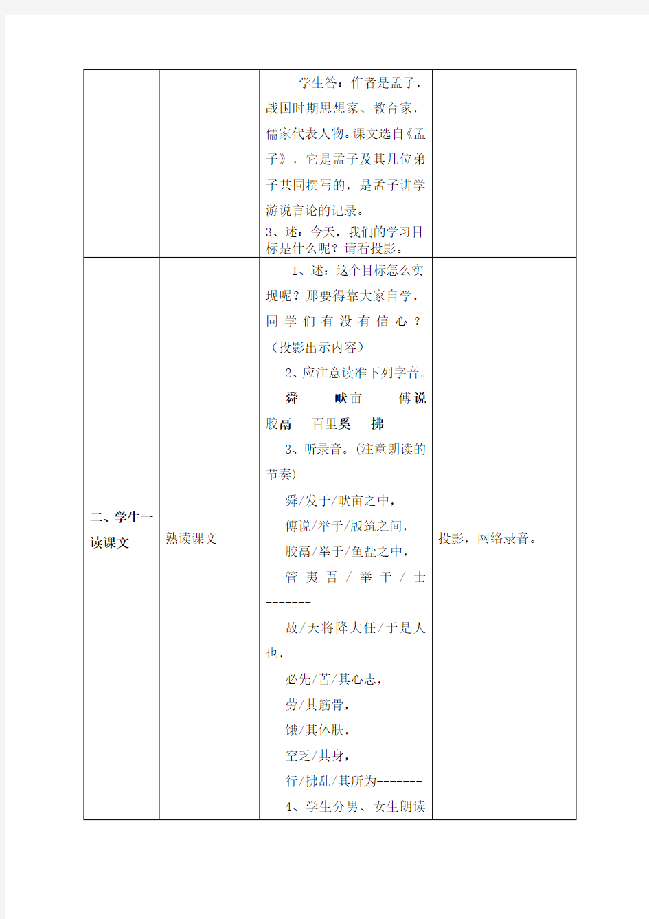 国培计划初中语文基于学科核心素养的教学设计18