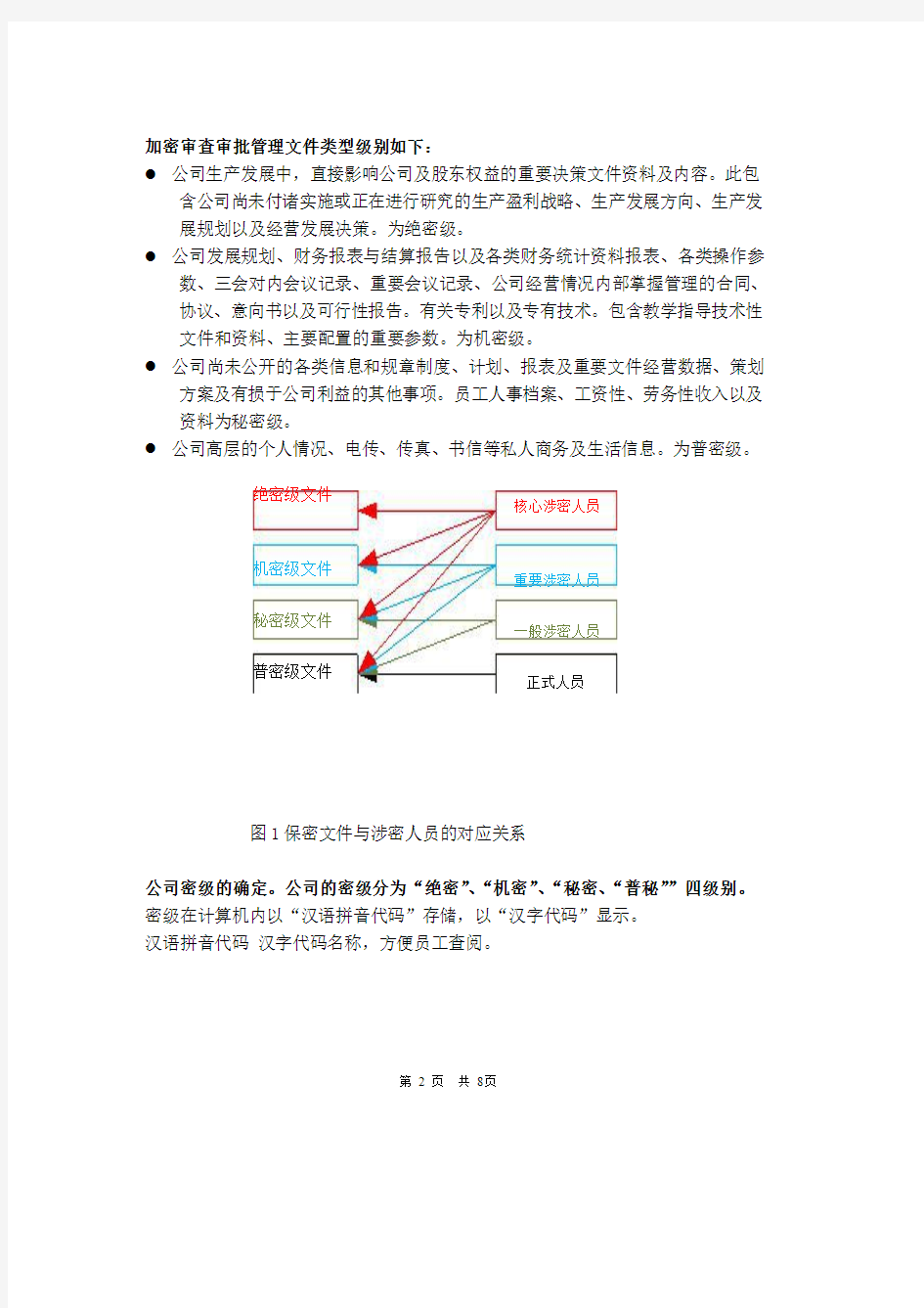 企业公司文件密级管理制度