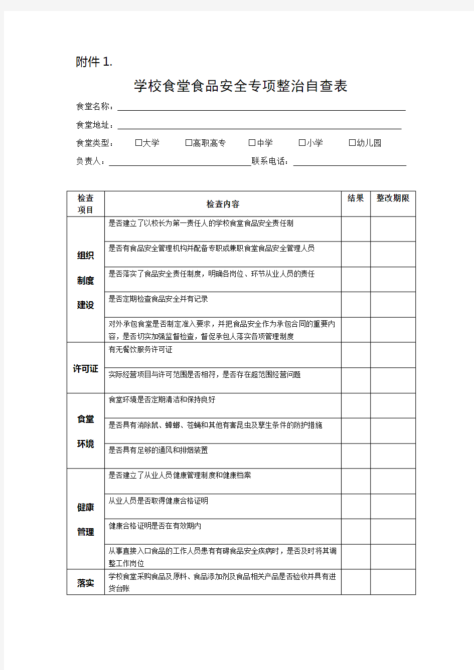 最新学校食堂食品安全自查表