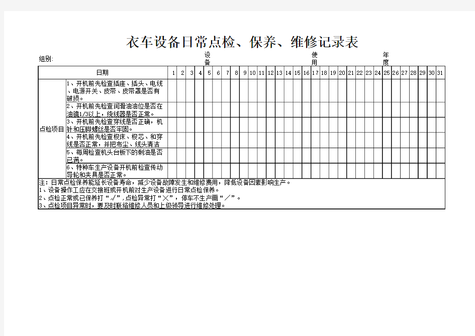 衣车设备日常点检、保养、维修记录表