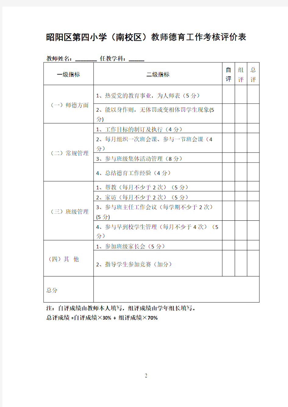 教师德育工作考核评价表