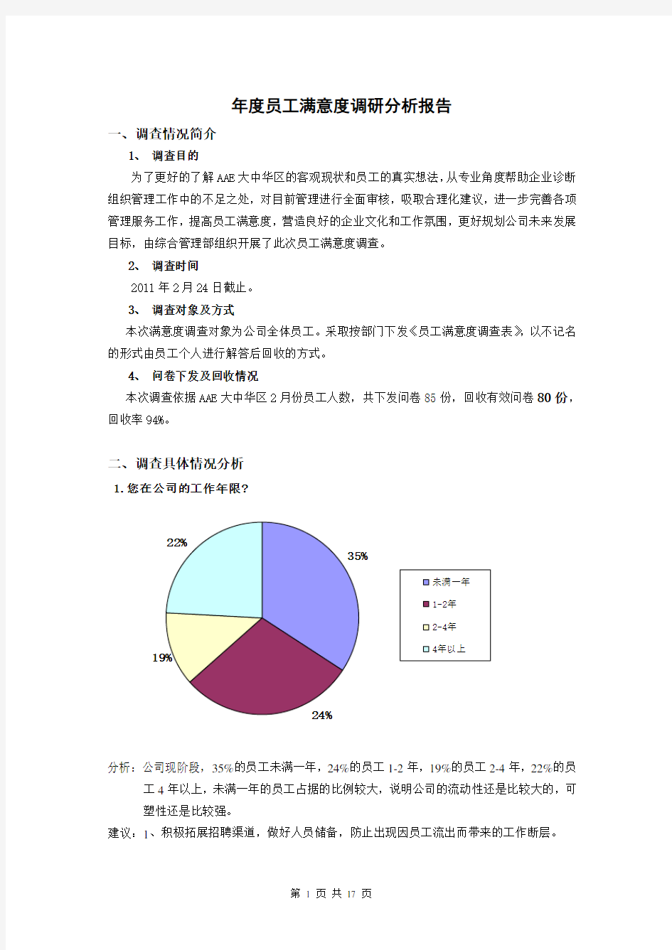 年度员工满意度调查问卷之分析报告