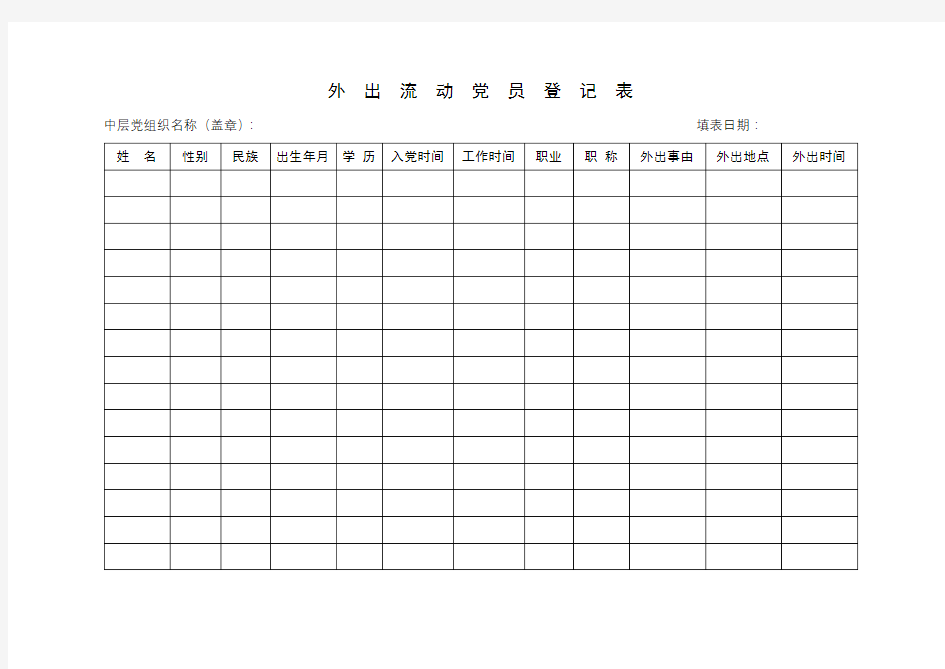 外出流动党员登记表【模板】