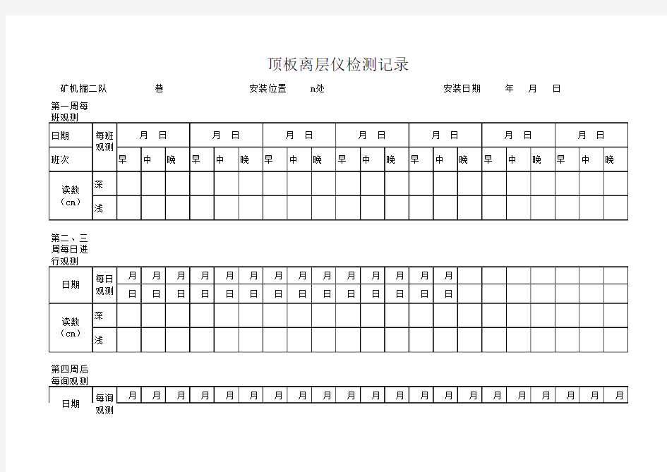 煤矿顶板离层仪观测记录