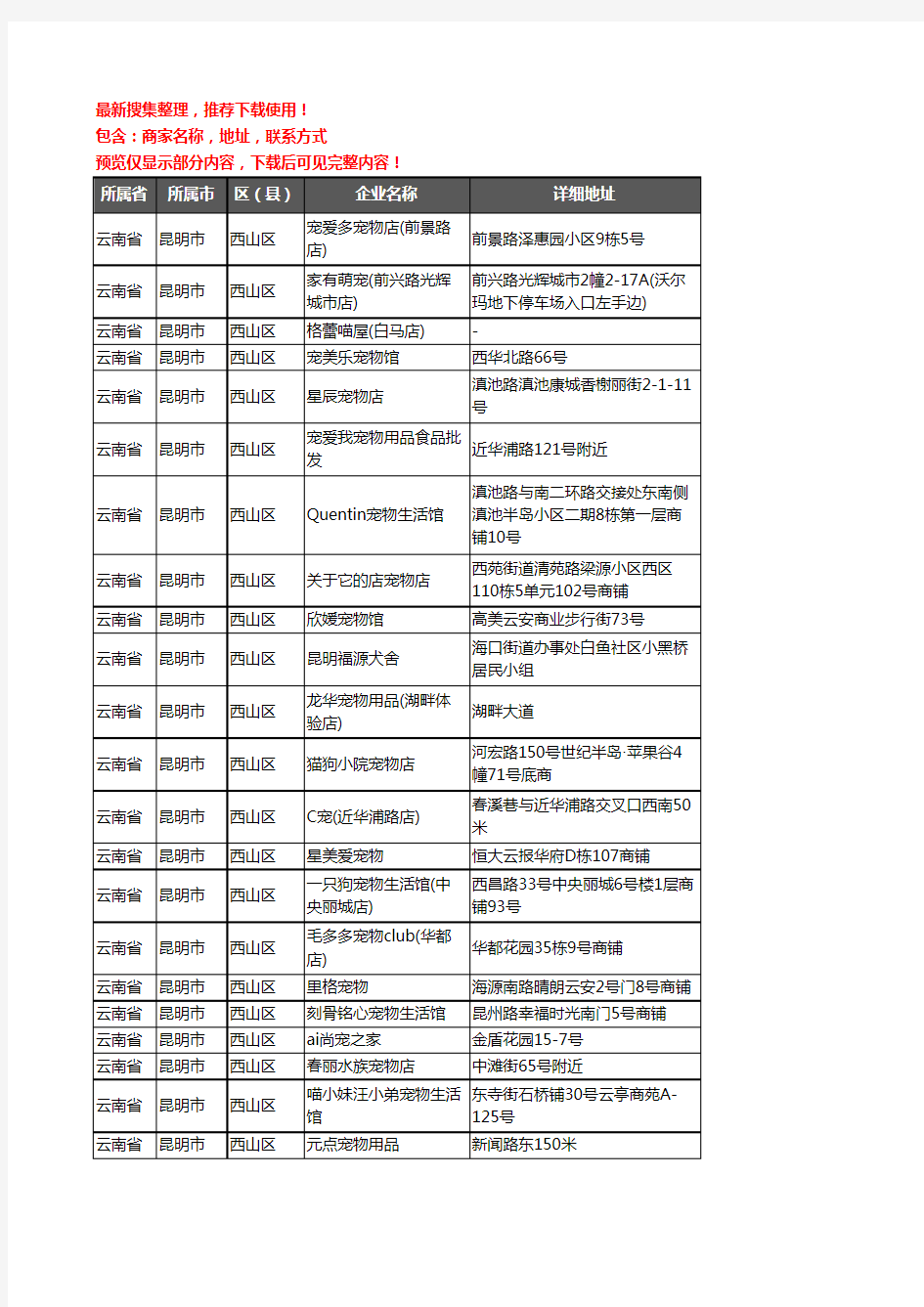 新版云南省昆明市西山区宠物店企业公司商家户名录单联系方式地址大全119家