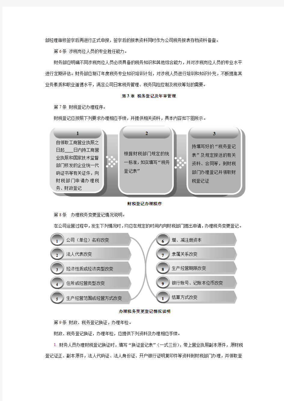 公司税务管理制度模版