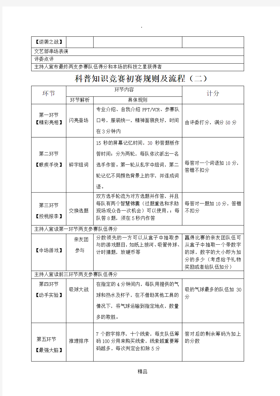 科普知识竞赛初赛规则及流程