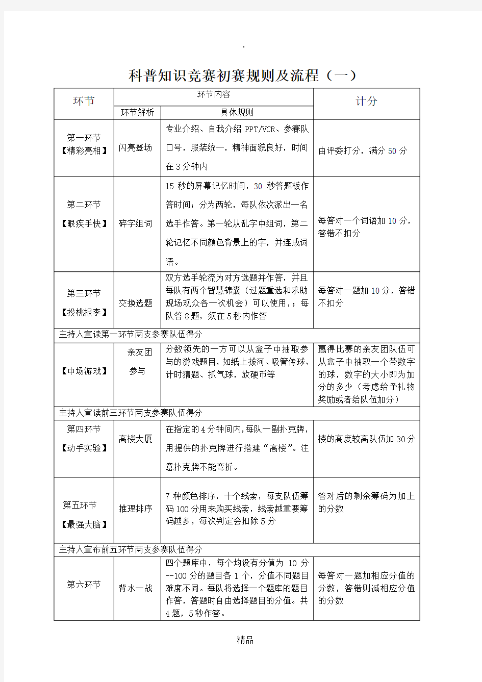 科普知识竞赛初赛规则及流程