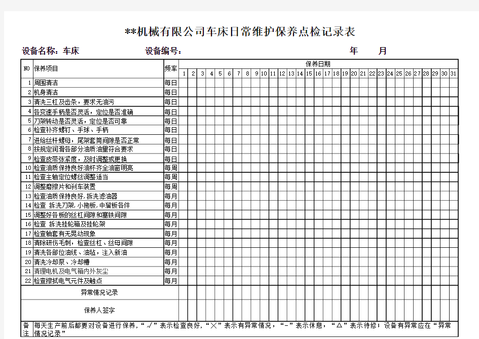 车床日常维护与保养记录表格